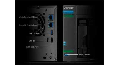 Entradas USB 3.2 Gen 2