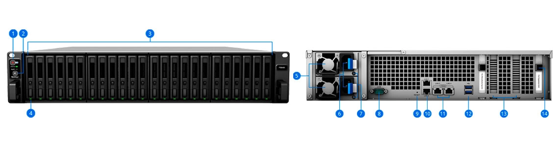 Especificações de hardware do FS6400