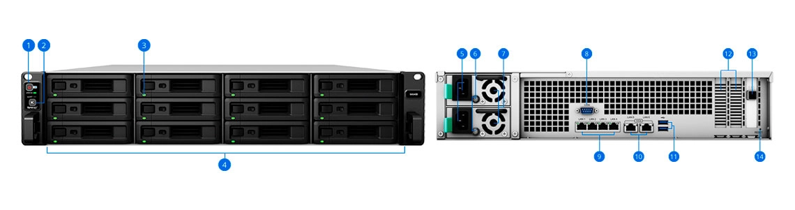 Especificações de hardware do SA3400 Synology