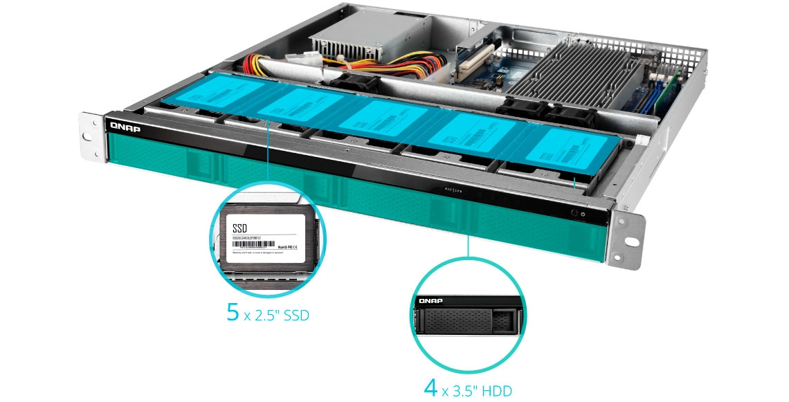 Estrutura híbrida baseada SSD e o armazenamento em camadas