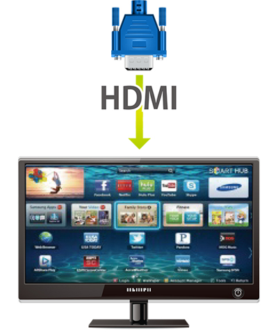 ET110 - Adaptador VGA para HDMI Avermedia