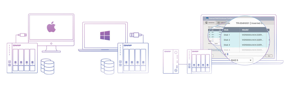 Diversos cenários para diferentes necessidades