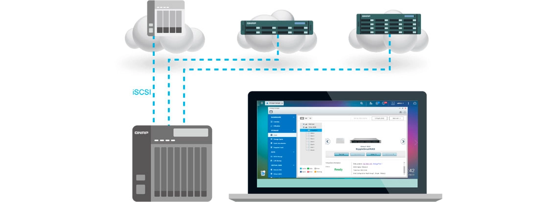 Expandindo o armazenamento com o Virtual JBOD