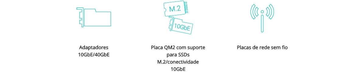 Expansão das funcionalidades NAS com placas PCIe