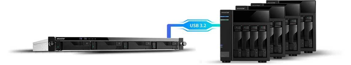 Expansão de armazenamento pelas portas USB