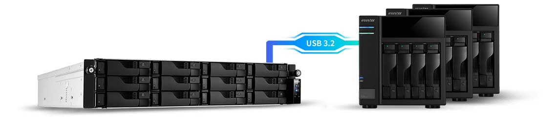 Expansão de armazenamento pelas portas USB
