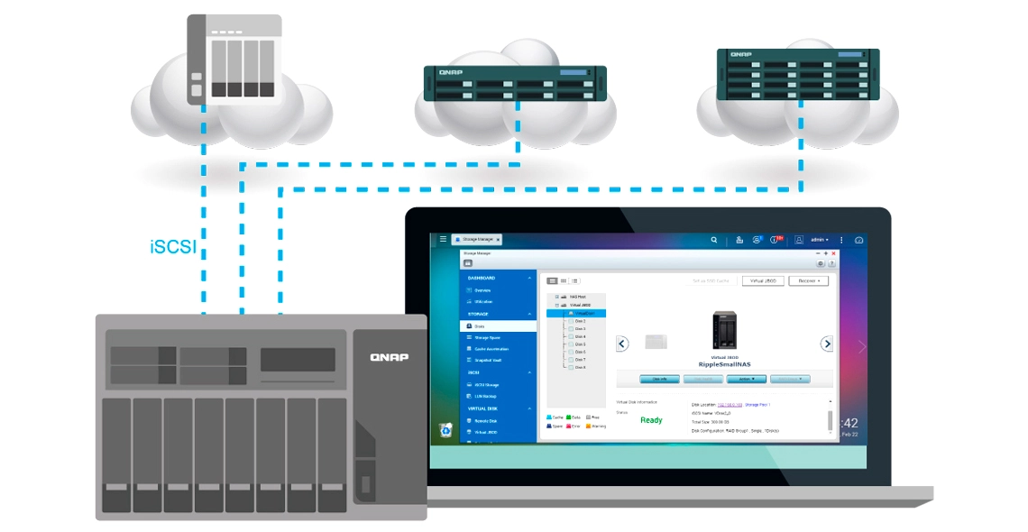 Expansão de capacidade com JBOD Virtual Qnap