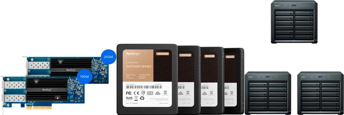 Expansões flexíveis no NAS Synology