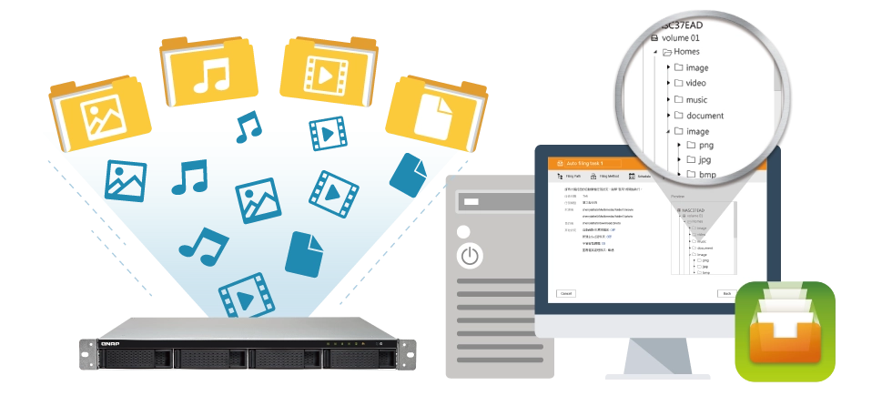 TS-453BU Storage NAS 4 baias com organização de arquivos automatizada