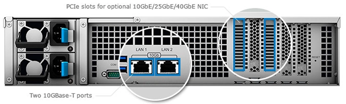 FlashStation FS3017, um NAS 40GbE ready