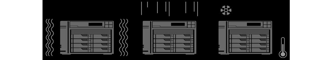 Funcionamento de 24/7 no storage NAS