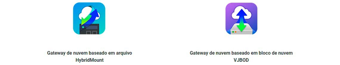 Gateways de armazenamento em nuvem
