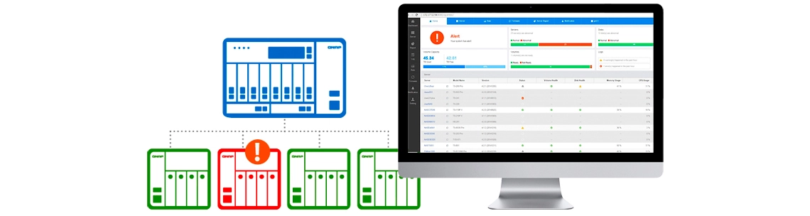 Gerenciamento centralizado de múltiplos Storages Qnap com Qcenter