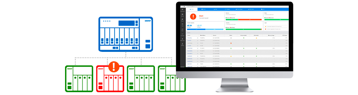 Gerenciamento centralizado de múltiplos Storages QNAP com Qcenter