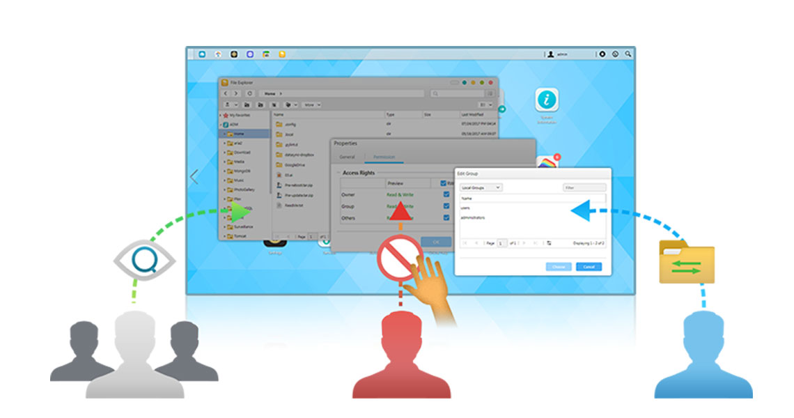 Gerenciamento de arquivos simplificado através do Windows ACL