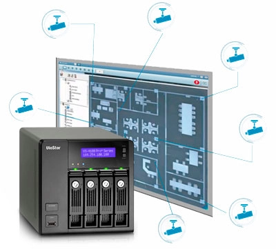 Gerenciamento de múltiplas câmeras IP - NVR 8 câmeras