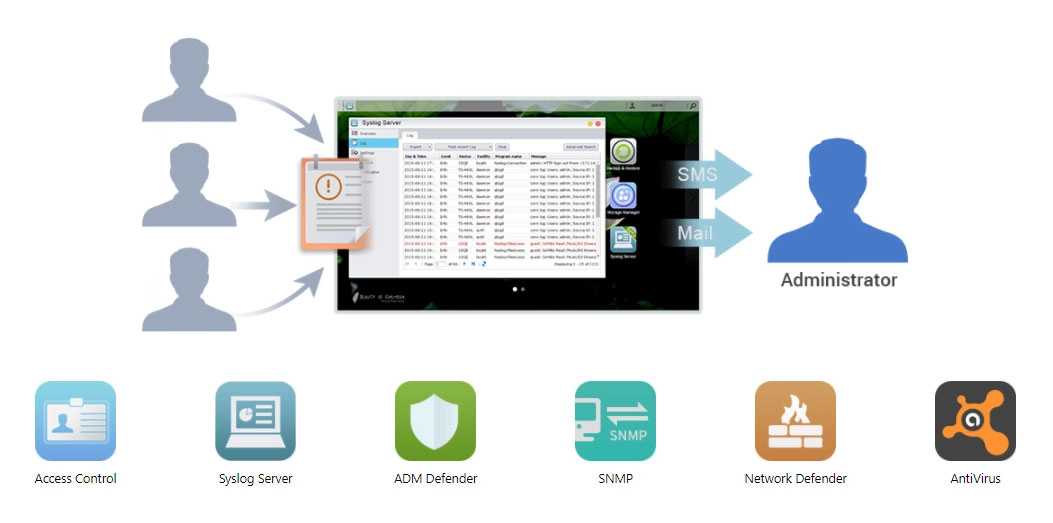 Gerenciamento de rede via DHCP