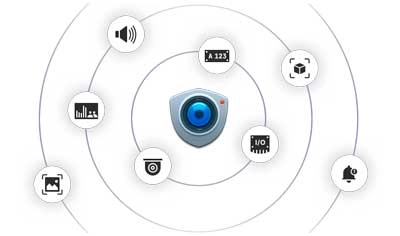 Gerenciamento unificado de vigilância