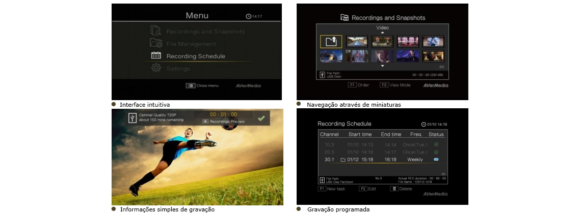 Gravação de Video, Games e Filmes em HD