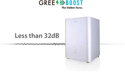 GreenBoost