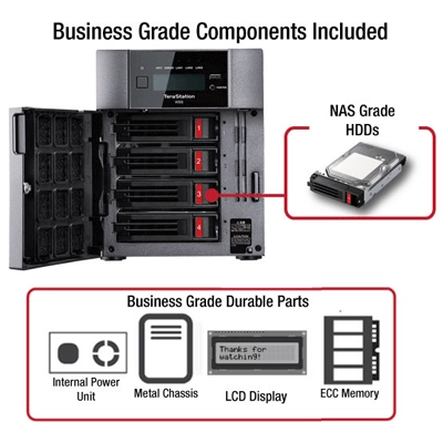 NAS Buffalo 8TB equipado com HDs Seagate