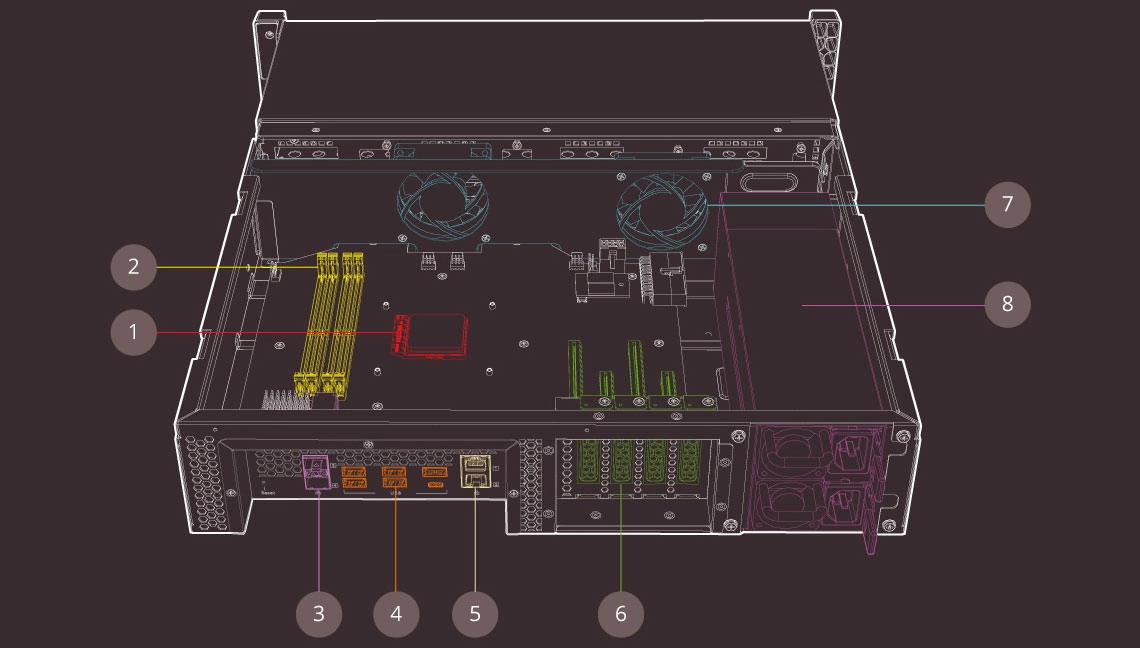 Hardware de alto desempenho e capacidade de expansão