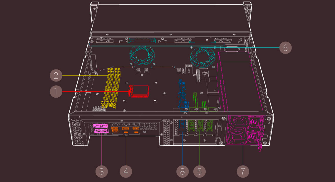 Hardware de alto desempenho e expansível