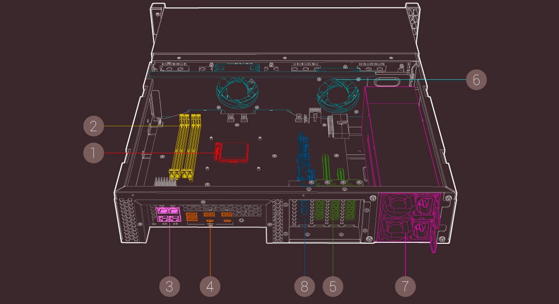 Hardware de alto desempenho e expansível