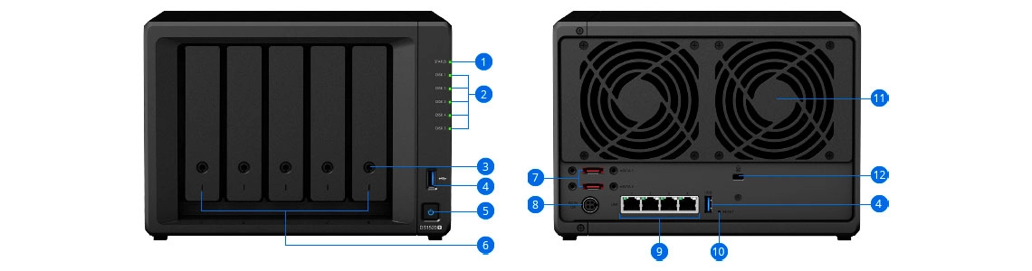 Hardware do DS1520+ 5TB Synology