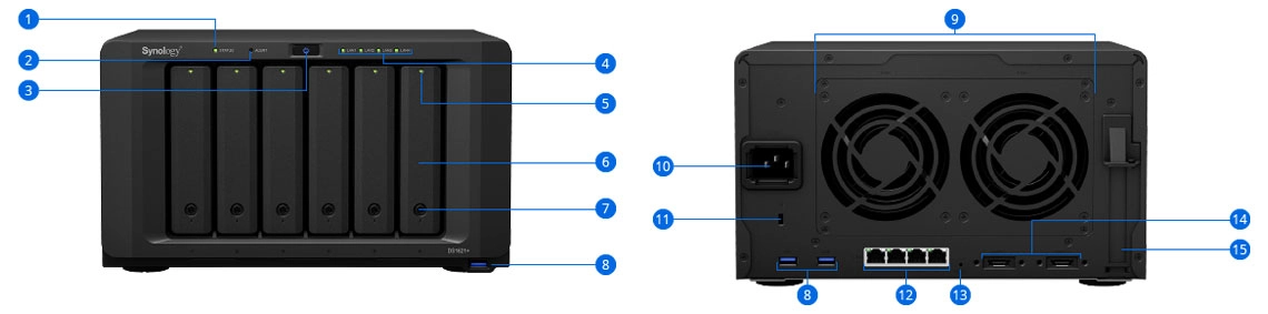 Hardware do DS1621+ 48TB Synology