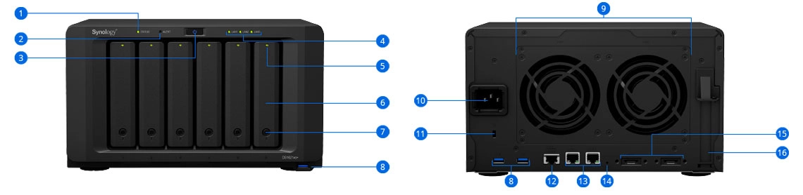Hardware do DS1621xs+ 60TB Synology
