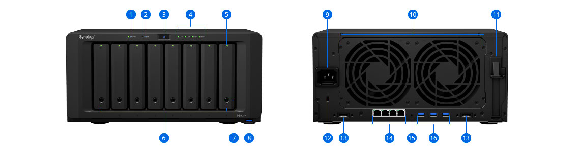 Hardware do DS1821+ 80TB Synology