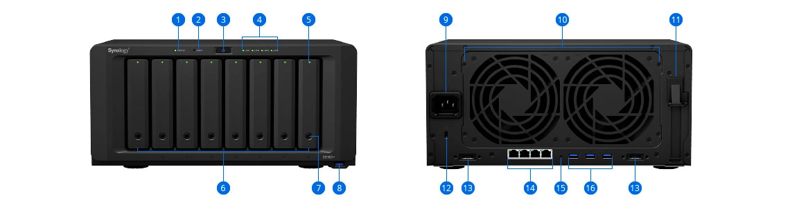 Hardware do DS1821+ Synology