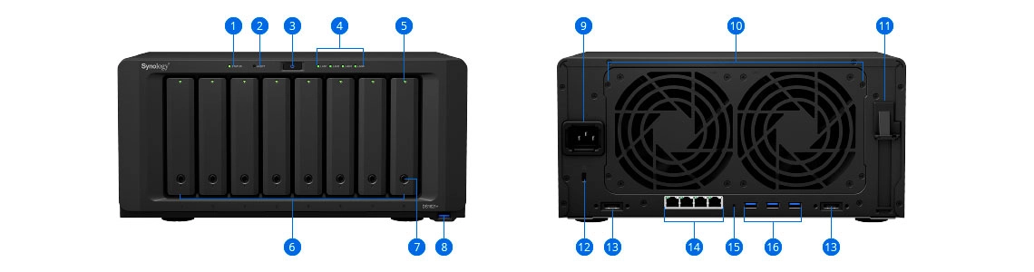 Hardware do DS1821+ 128TB Synology