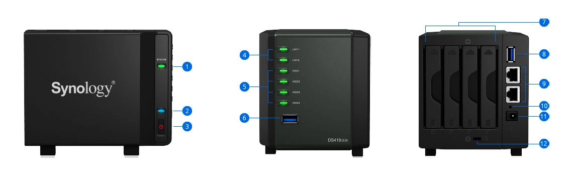 Hardware do DS419slim 40TB Synology