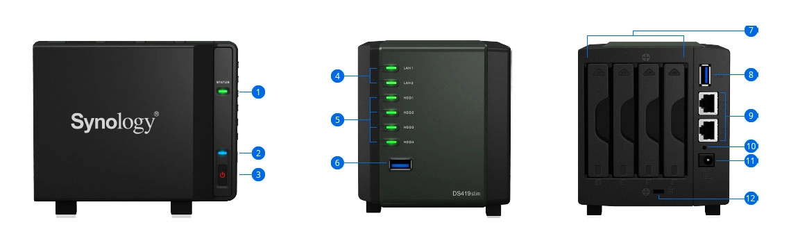 Hardware do DS419slim 72TB Synology