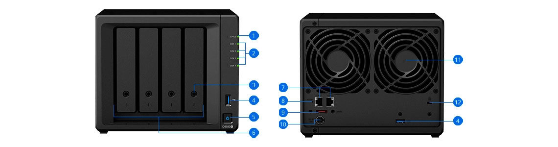 Hardware do DS920+ 56TB Synology