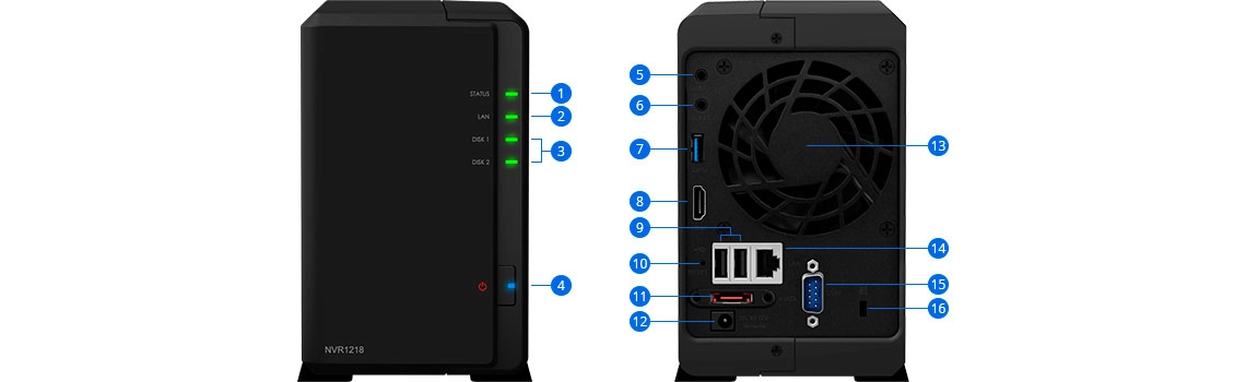 Hardware do NVR1218