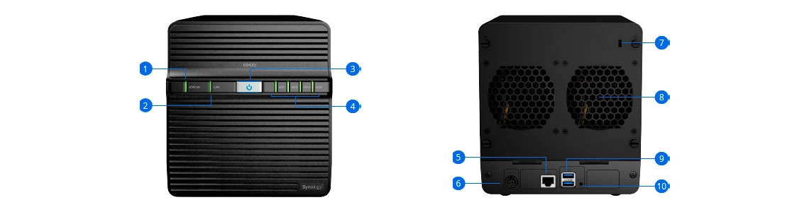 Hardware do DS420j 8TB Synology