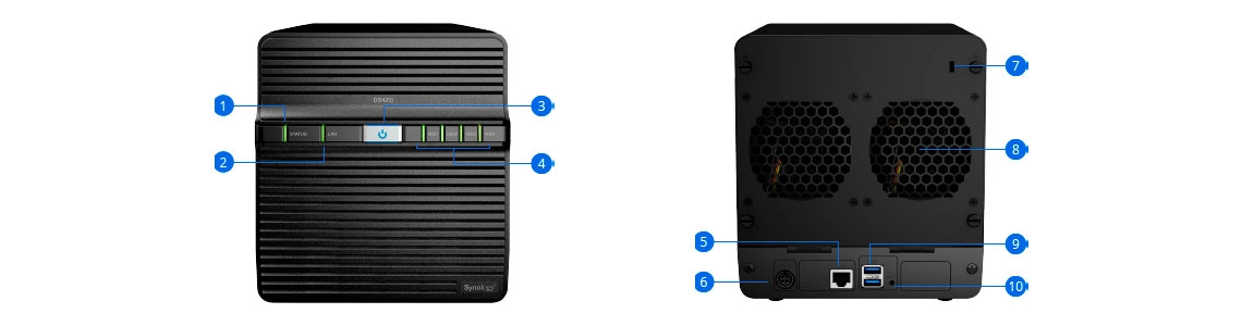 Hardware do DS420j 48TB Synology