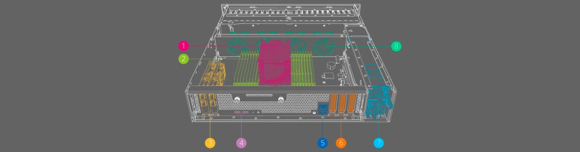 Hardware para aumentar o desempenho da solução all flash NVMe