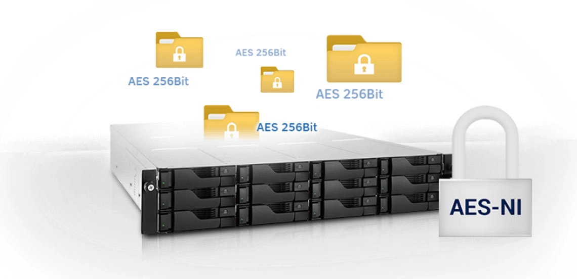 Storage NAS 32TB com hardware poderoso com recursos de criptografia