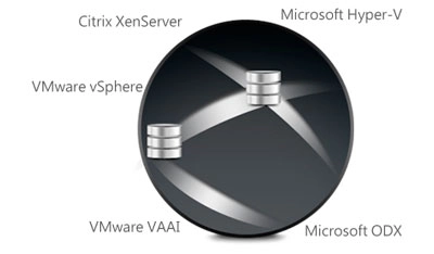 Homologado para Virtualização