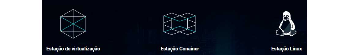 Hospedagem de máquinas virtuais e contêineres
