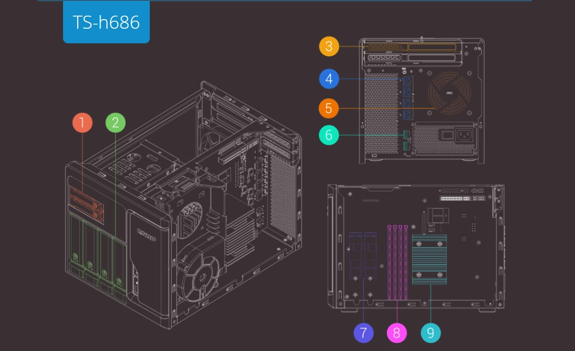 Servidor com alta expansibilidade de I/O