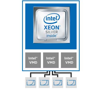 Intel VMD, seu servidor NVMe com alta disponibilidade