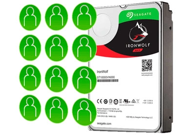 IronWolf Seagate, taxa de trabalho otimizada