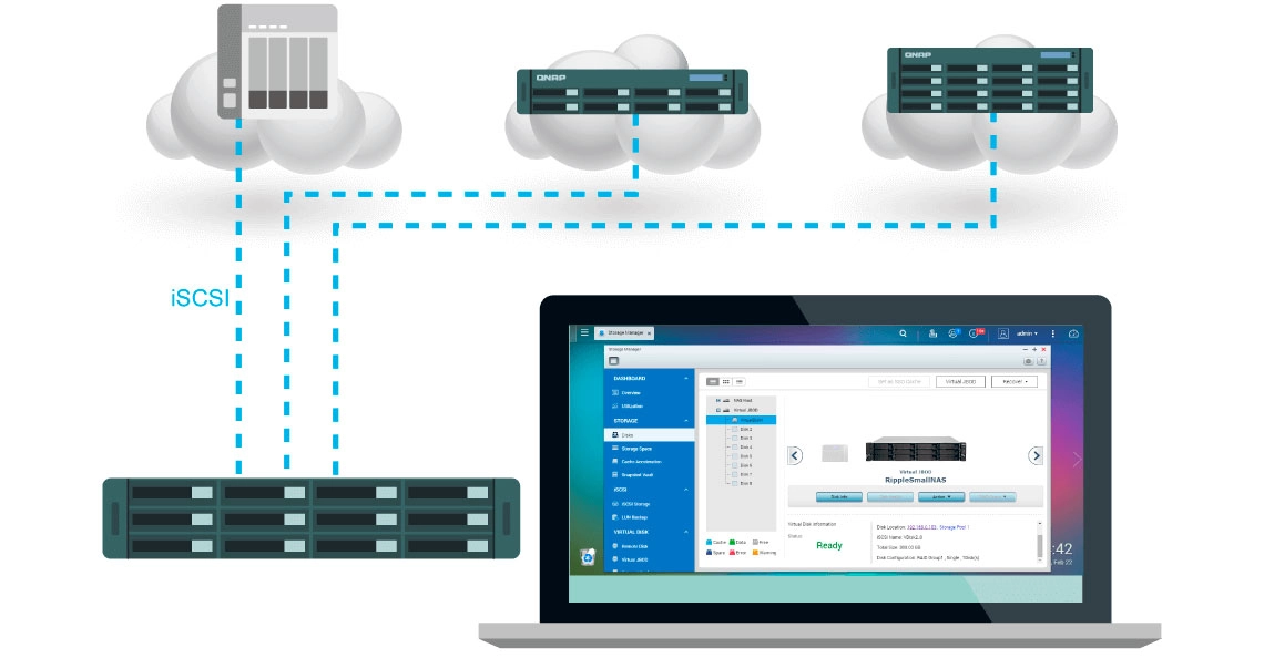 JBOD virtual, recurso para aproveitar capacidade ociosa