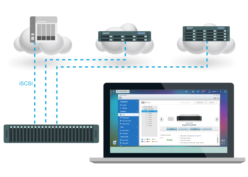 Mais capacidade de armazenamento com Virtual JBOD