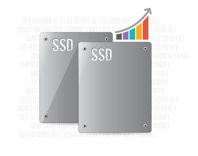 Aceleração do cache SSD para alto desempenho do sistema